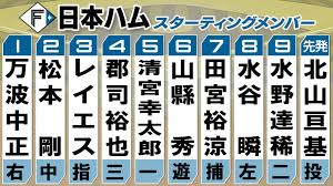 日テレNEWS NNN - News update