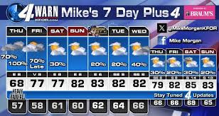 Here comes the rain and storms! Not a “drought buster” but there will be big dents! More big dents down the road too!
