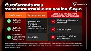 bangkokbiznews - News update