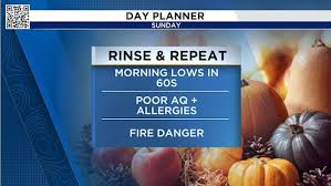 Click2Houston - News update