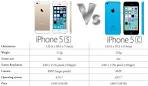 Iphone 5s vs iphone 5c vs iphone 