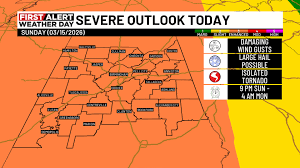 Tornado Watch Issued for Multiple Counties Across Alabama and Tennessee Valley
