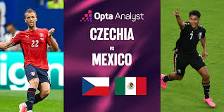 Czechia vs Mexico: World Cup 2026 Match Preview