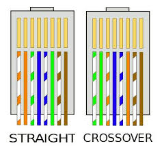 Image result for komputer terapan jaringan pdf