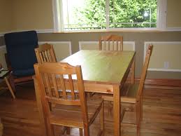 Image result for TABLES
