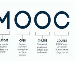 صورة منصة MOOCs