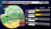 WKTV - News update