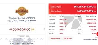 Báo Tuổi Trẻ - News update