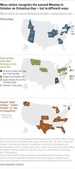 Pew Research Center - News update
