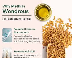 Image of Methi for hair