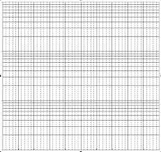 Image result for log graph paper