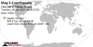 Terremoto leve mag. 3.5 - 0.8 km al oeste de Pāhala, Condado de Hawái County, Hawái, Estados Unidos, martes 28 abr 2026 a las 09:26 (GMT -10)