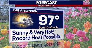 DC weather: Dangerous heat Tuesday with highs near 97 degrees