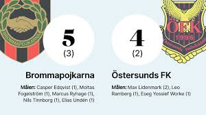 Östersunds-Posten - News update