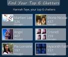 Top chatters facebook fun app