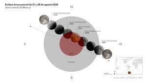 Eclipse lunar del 27 de agosto 2026: horario y cómo ver la Luna roja desde México