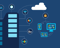 Smart Buildings