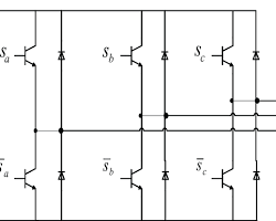 Image of Power switches in an inverter