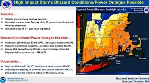 'Classic Nor'easter' forecast for RI. When will the snow start?