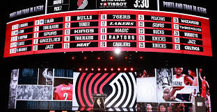 NBA to Ponder Draft Lottery Changes that Favor Middle Teams