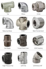 Your Plumbing Journey Exploring the Diverse Range of GI, SS ...