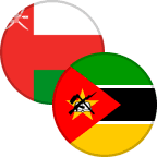 Oman vs Mozambique: Scores, Results Lineups, H2H & Odds