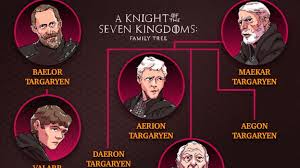 'A Knight of the Seven Kingdoms' Targaryen family tree: How everyone connects