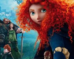 Animasyon slaytları resmi