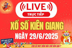 Tạp chí Doanh nghiệp và Hội nhập - News update