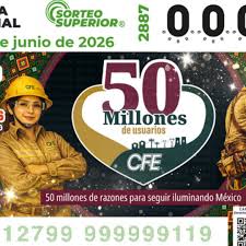 Sorteo Lotería Nacional Hoy 19 de Junio: Lista de Resultados y Número Ganador del Premio Mayor