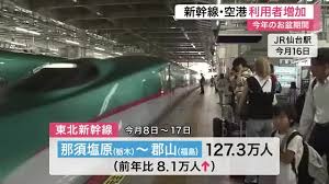Yahoo!ニュース - News update