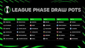 UEFA.com - News update