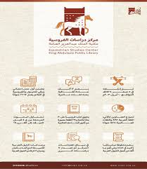 وكالة الأنباء السعودية - News update