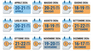 Trend Google: pagamento assegno unico aprile 2026
