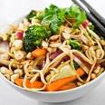 Vegetarisk wok