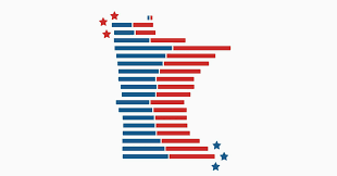 Star Tribune - News update