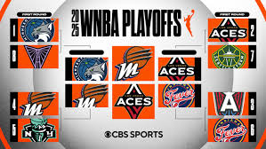 CBS Sports - News update