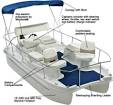 NEW ELDEBO PONTOON BOATS! ELECTRIC DECK BOAT