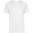 Blank T-Shirts, Polo Shirts, Hoodies and more at Wholesale Prices
