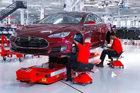 Image result for TESLA