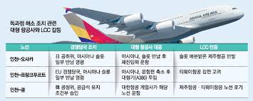 매일경제 - News update