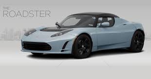 Image result for TESLA