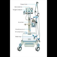 Breathing Equipment Bubble CPAP for Infant AD-II nCPAP ...