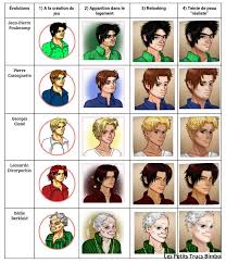 Résultat de recherche d'images pour "image BIENVENUE CHEZ MA BIMBO"