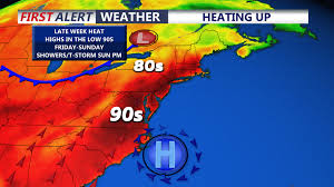 A warm Thursday, then Hot Friday into the weekend, shower chances Sunday