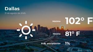 Clima De Hoy