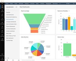 Image of Zoho CRM platform