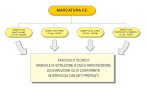 Guida alla Direttiva Macchine 200642CE Edizione 20- Sistema