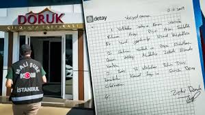 TRT Haber - News update