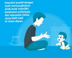 Gambar Luangkan waktu untuk anak